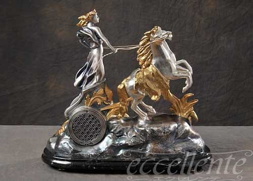 �C�^���A���Ƌ�